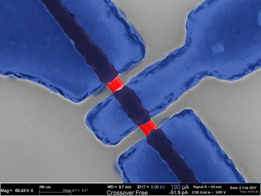 Published on Nature Nanotech a new paper by NEST’s researchers: “A Josephson phase battery”