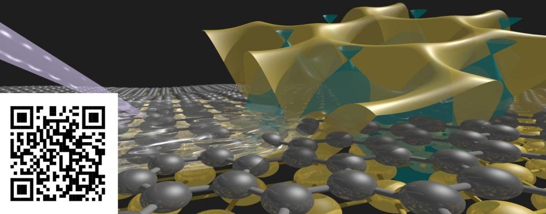 2D Vision – Workshop on Innovative Microscopy and Spectroscopy of 2D and Related Materials
